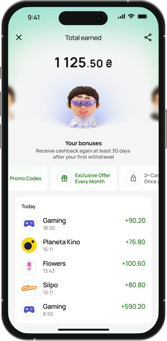 Pryvit loyalty rewards level